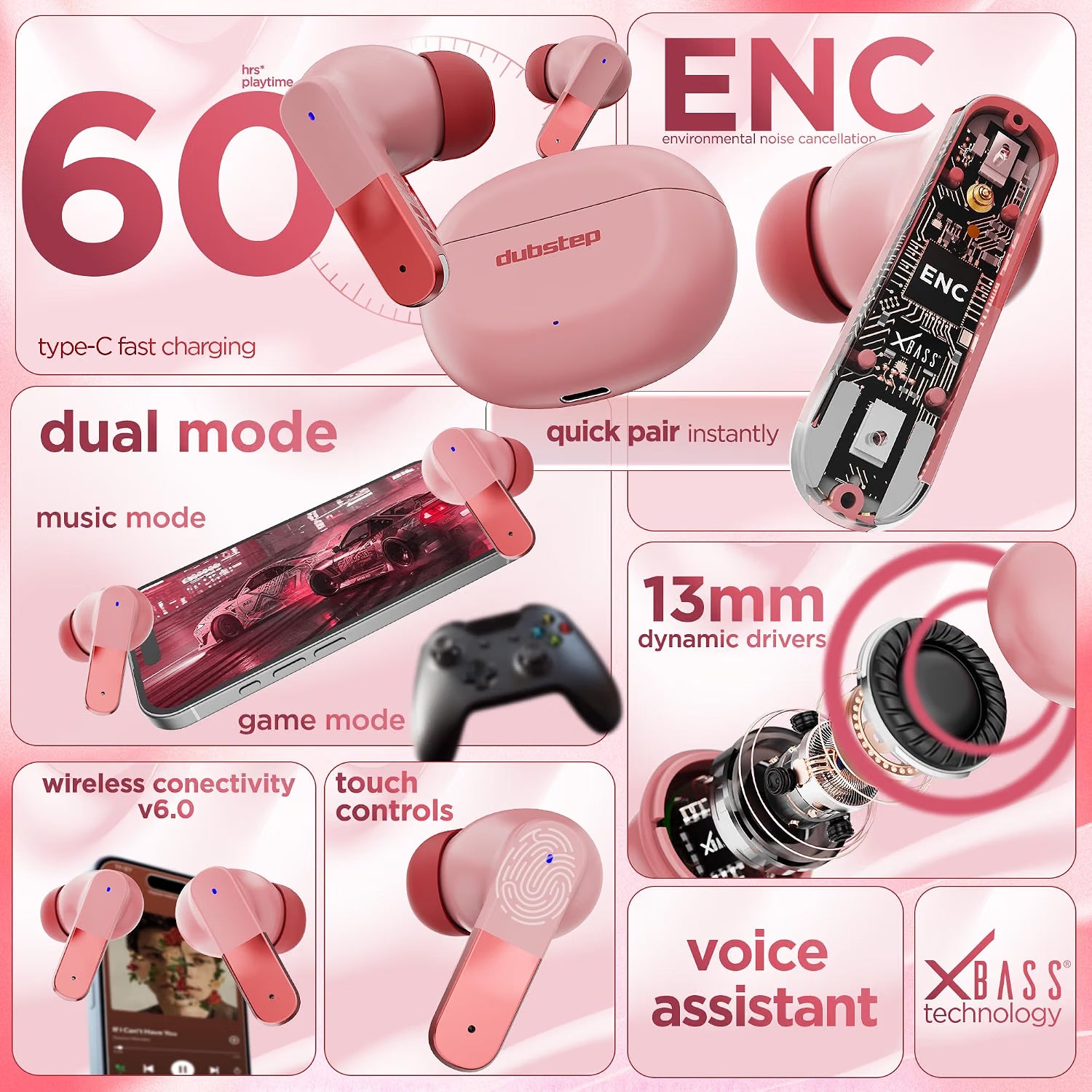 Dubstep Buzz X12 TWS Wireless Earbuds, 60H Playtime, Bluetooth 6.0, ENC Noise Cancellation, 13mm Drivers, Game & Music Mode, Touch Control, Type-C Fast Charging (Pink)